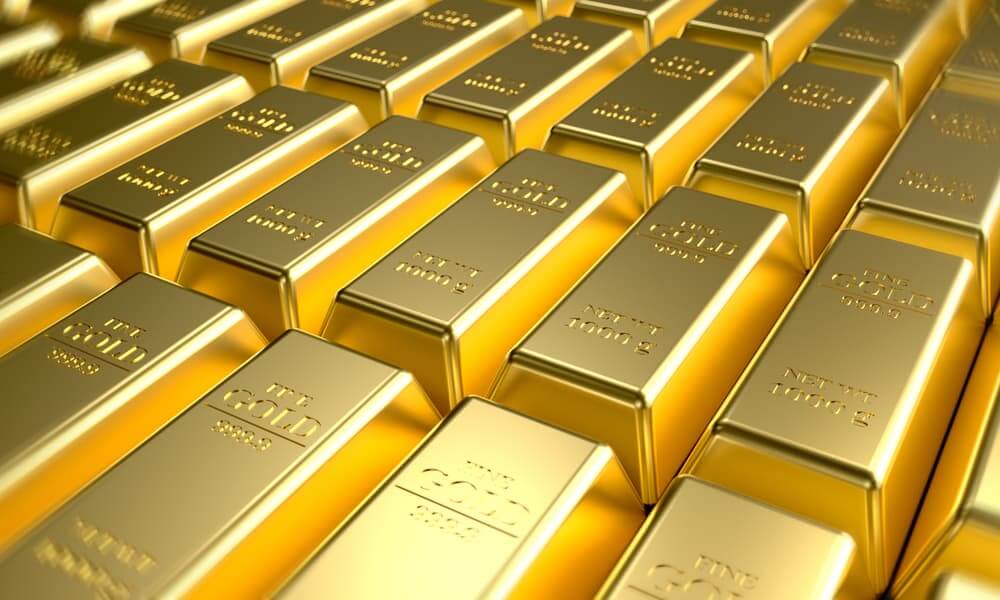 Buy 24K Gold Bars