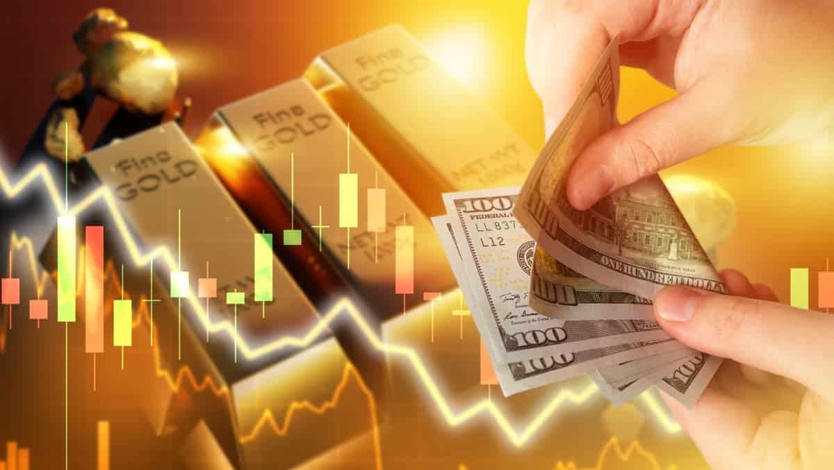 Current Gold Market