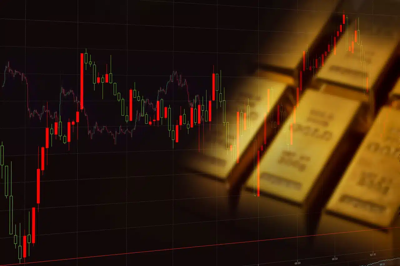 Gold Market Forecast Today