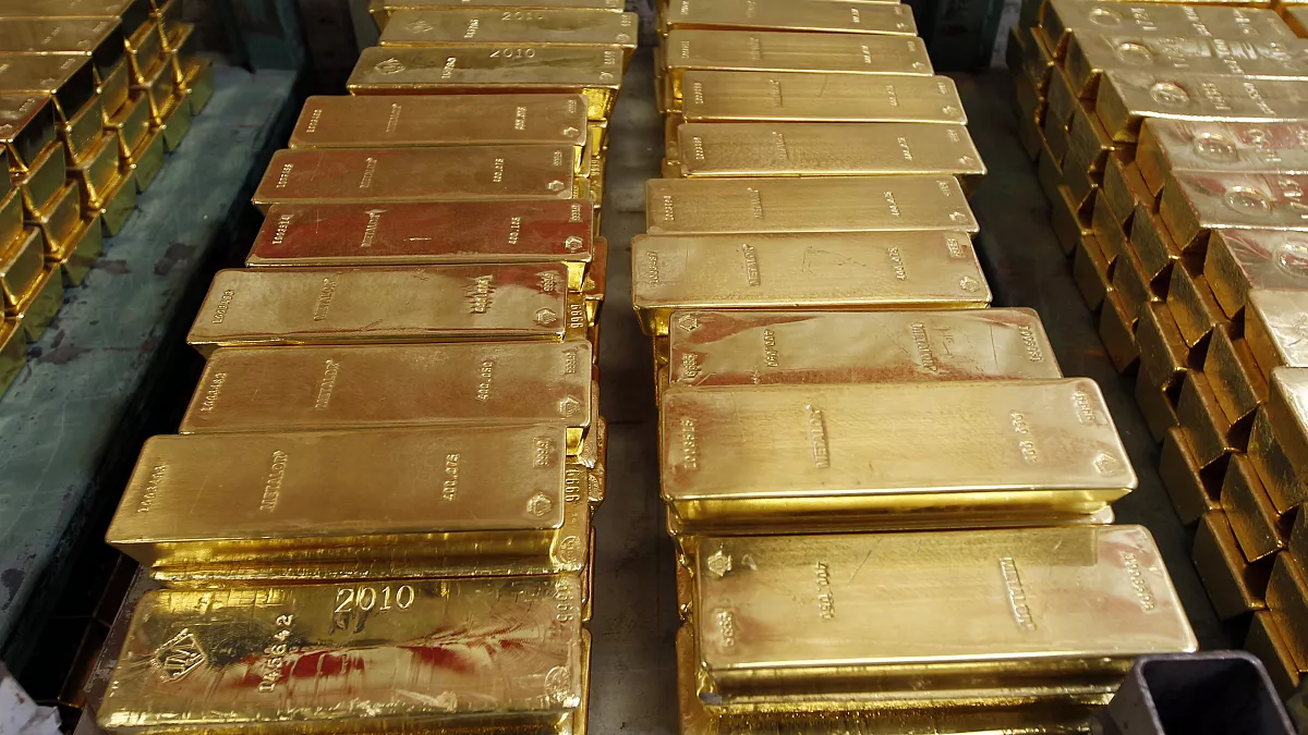 Gold Price in Kenya